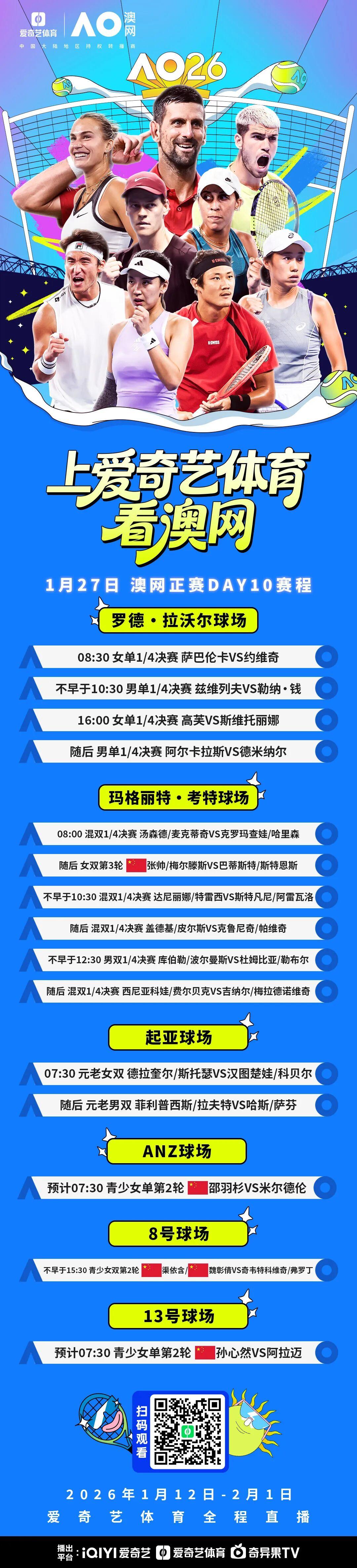 华体会体育官方网站-澳网1/4决赛今日开战：阿卡大战德米纳尔 张帅出战女双第三轮